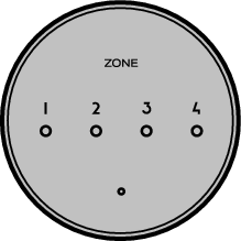 LED M4 ZONE OFF